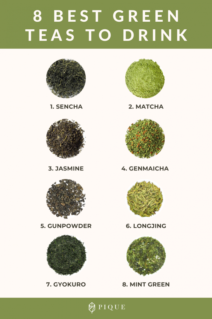 The 8 Best Green Teas to Drink in 2020 PIQUE